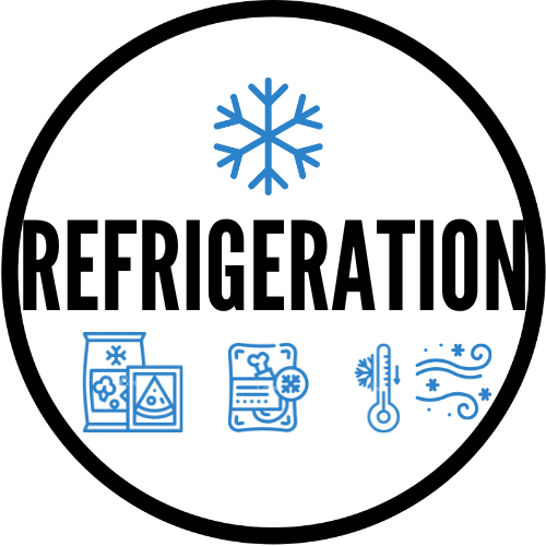 Button that opens Refrigeration Category