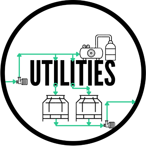 Button that opens Utilities Category